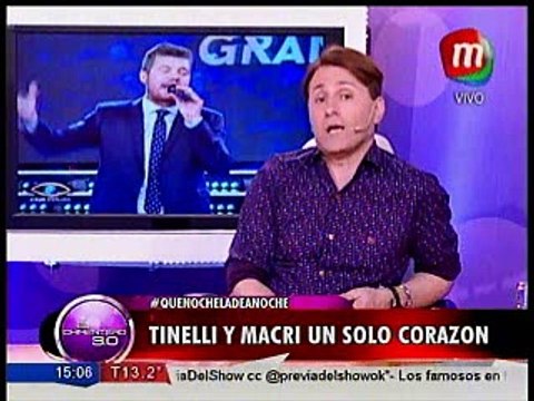 Los idas y vueltas entre Tinelli y Macri