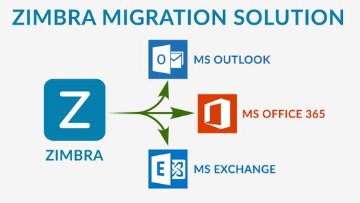 Zimbra Ausgabe Keygen &