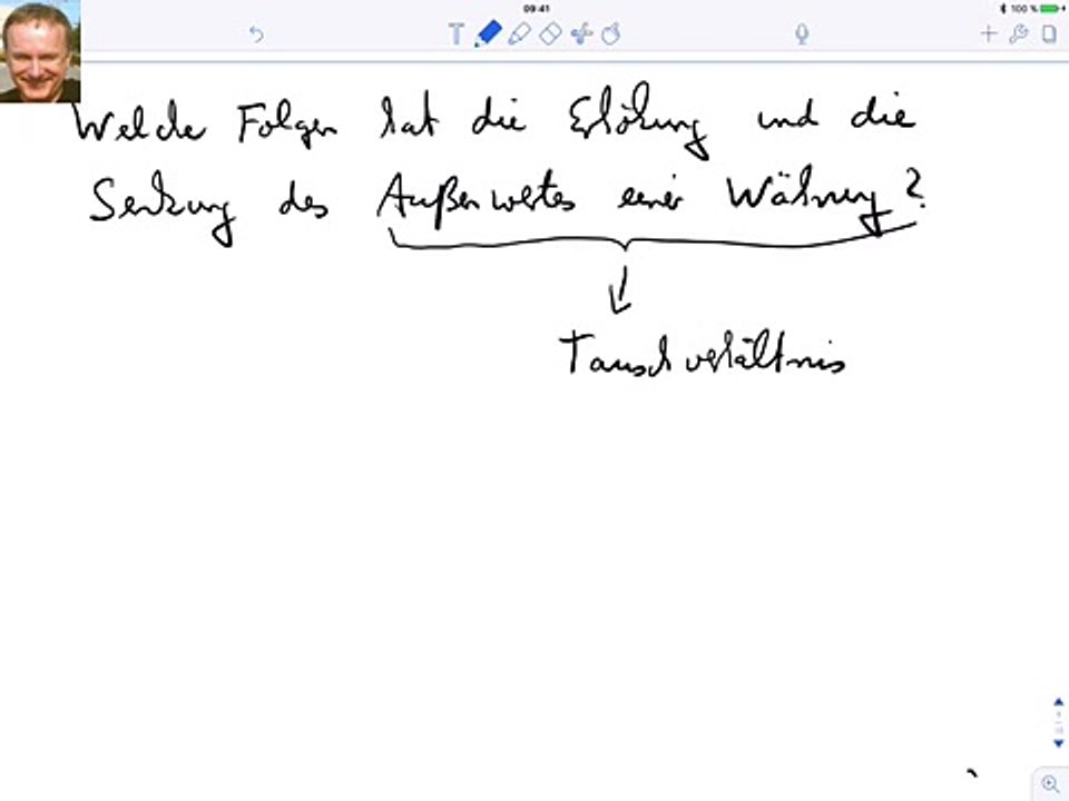 Welche Folgen hat die Erhöhung und die Senkung des Außenwertes einer Währung?