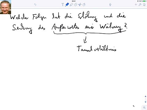 Welche Folgen hat die Erhöhung und die Senkung des Außenwertes einer Währung?