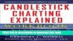 Books Candlestick Charting Explained Workbook:  Step-by-Step Exercises and Tests to Help You