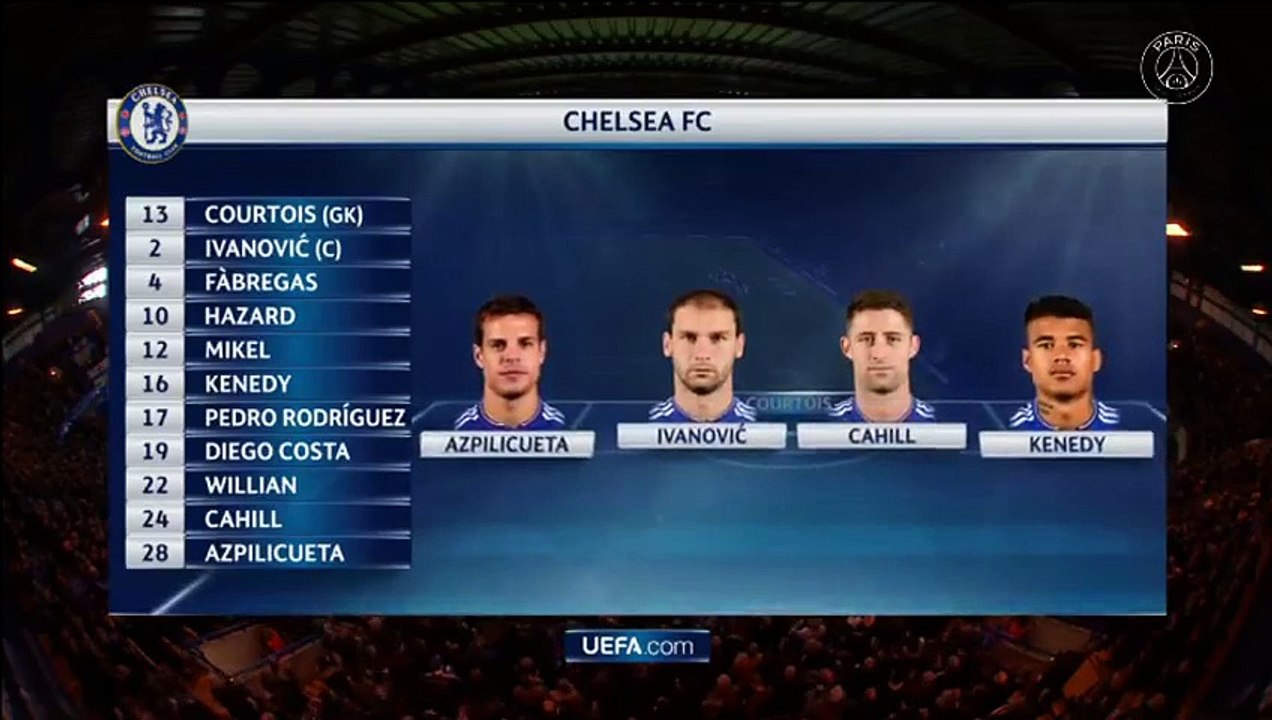 Composition chelsea