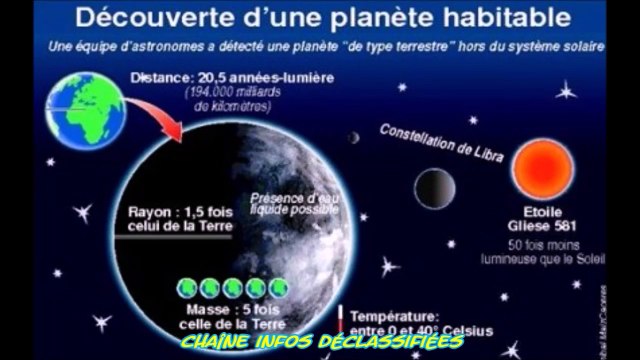 Première découverte d'une planète habitable hors du système solaire...