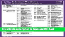 ICD-10 Mappings 2014 Express Reference Coding Card Ophthalmology For Free