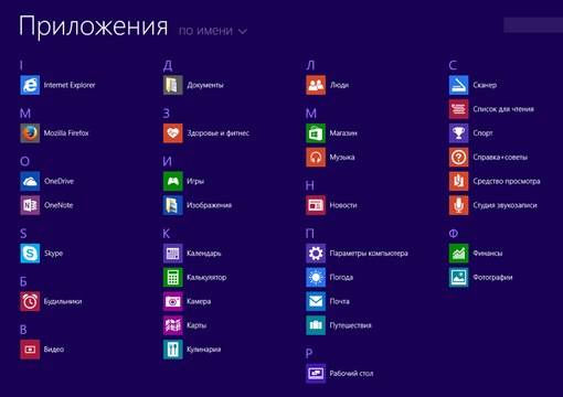 Как добавить ярлык программы на Рабочий стол в Windows 8.1