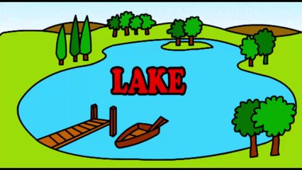 Learn Landscapes in English with Mr. Turkey Learning video for Children