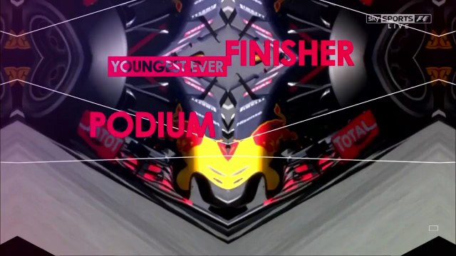 Sky F1 :On Skypad with Max Verstappen (2016 German Grand Prix)