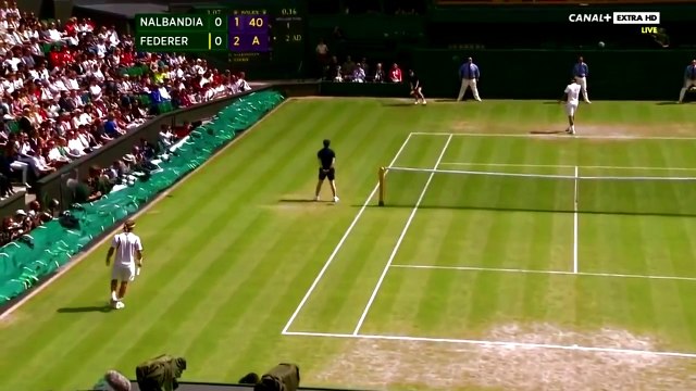 Roger Federer - Top 10 monster 2nd serves (HD)