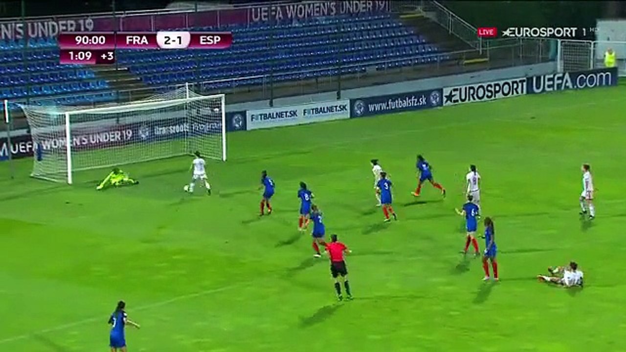 Finale Euro U19 : le raté du siècle pour la capitaine de l'Espagne !