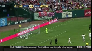 Liverpool vs Roma Highlights & Full Match Video Goals