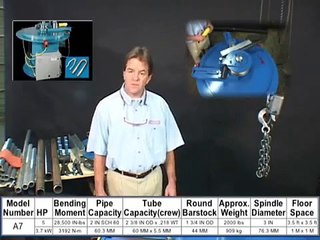 Introduction - Pedrick Model A-7  Pipe Bender