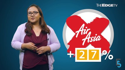 EVENING 5: AAX’s numbers surprise for historically slow 2Q