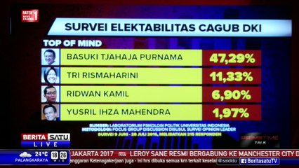 Dialog: Siapa Lawan Sepadan Ahok? #2