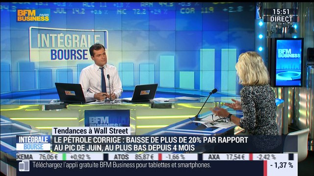 Les tendances à Wall Street: le pétrole subit une baisse de plus de 20% de son prix par rapport au pic de juin - 02/08