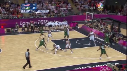 James Harden se fait fracasser les chevilles contre le Nigeria