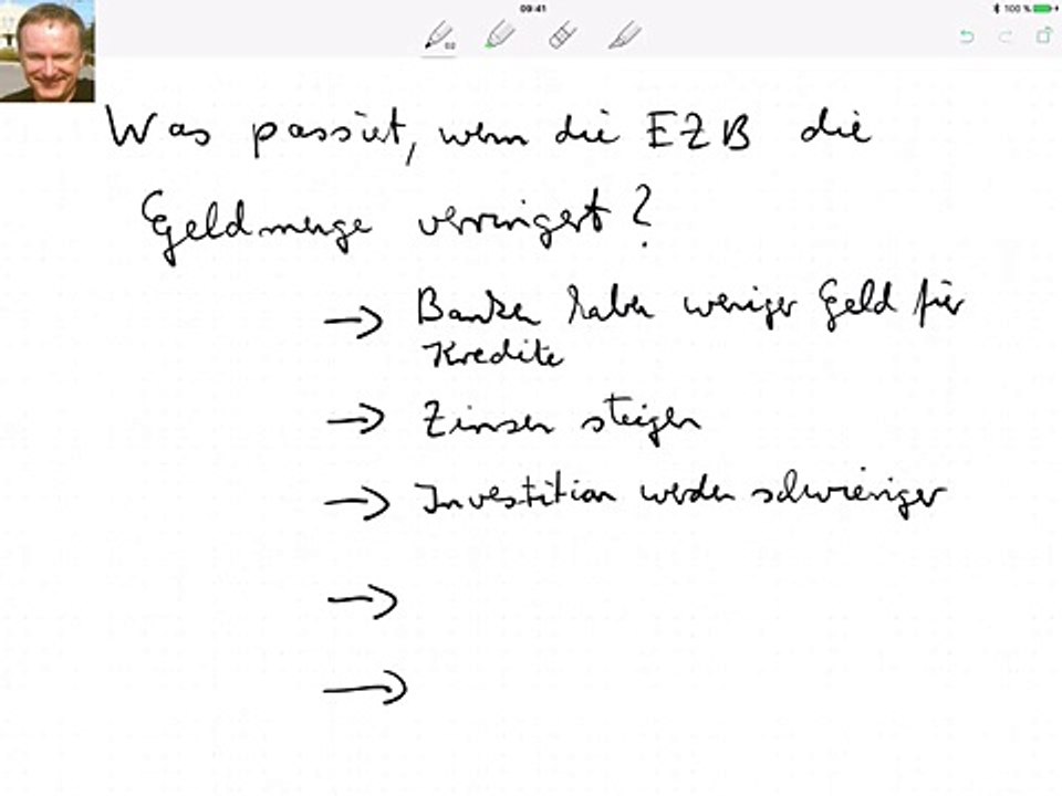 Was passiert, wenn die EZB die Geldmenge verringert?