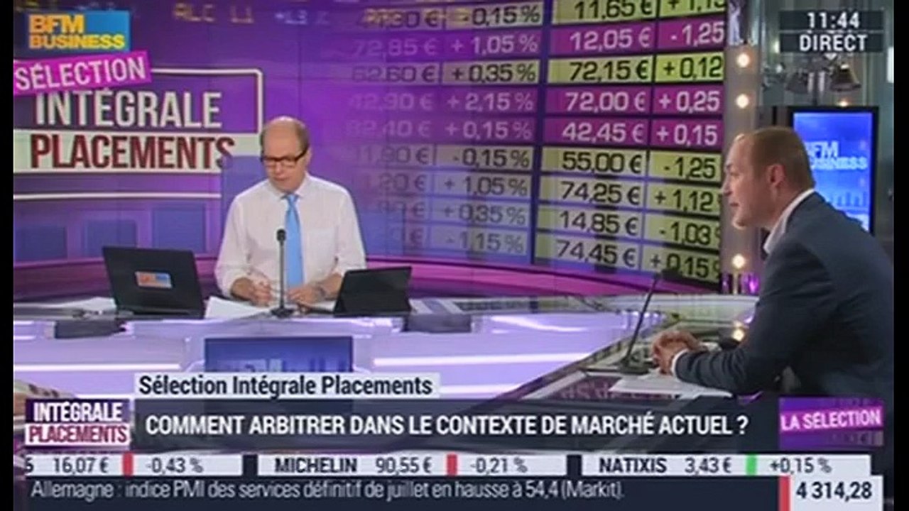 Sélection Intégrale Placements: Quid de la performance du secteur bancaire après le stress test ? - 03/08