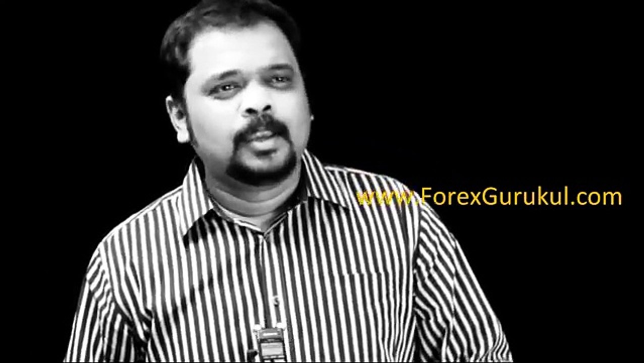 What is Fibonacci Retracement for Stock Trading in Hindi(How to Use Fibonacci Retracement Tool)