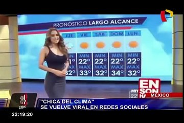 La chica del CLIMA que nunca acierta en nada pero todos la siguen viendo ¿POR QUE?