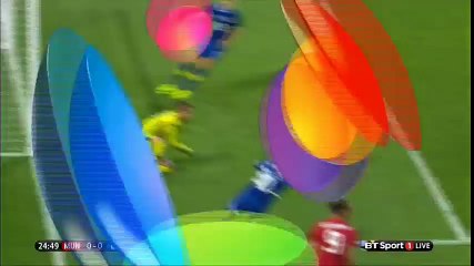 Manchester United vs Everton Video Highlights & All Goals
