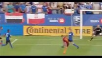 All Goals & Highlights HD - Montreal Impact 0 - 2 AS Roma Friendly Match 03.08.2016