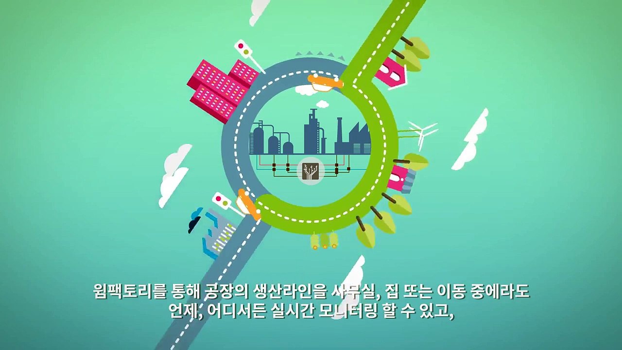 IoT Smart Factory for SME manufacturing business