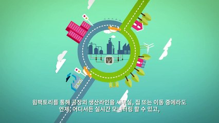 IoT Smart Factory for SME manufacturing business