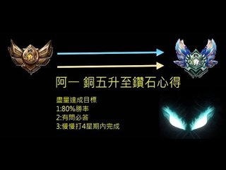 【阿一教學】英雄聯盟 銅五到鑽五【day11 84勝15負】 【失敗天】
