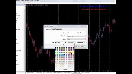 How to use Moving Averages in Trading - Intro Part 1
