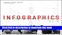 Ebook Infographics: The Power of Visual Storytelling Full Download