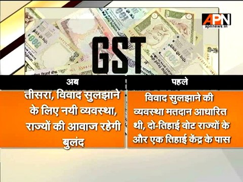 GST Constitution (122 Amendment) Bill passed in Rajya Sabha