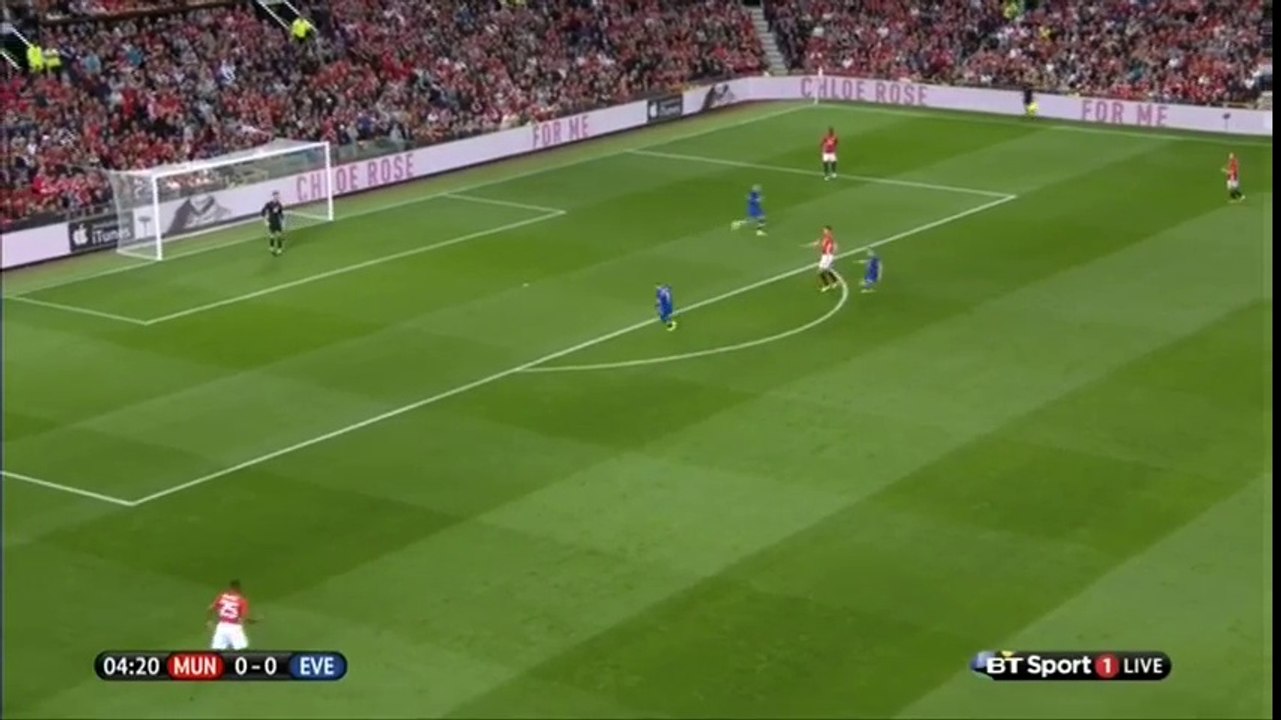Manchester United vs Everton Highlights & Full Match Video Goals