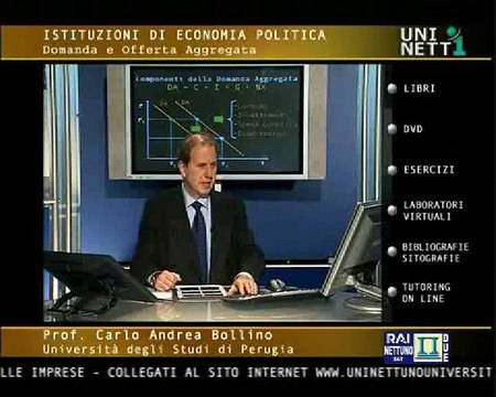 Istituzioni di economia politica - Lez 18 - Domanda e offerta aggregata