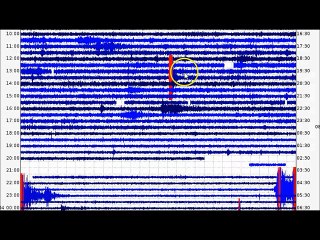 Yellowstone Super Volcano Report Calif 4.5 and Several Quakes Not Reported