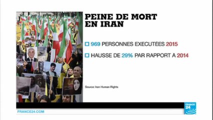 Iran : 20 "terroristes" sunnites exécutés par pendaison en un seul jour