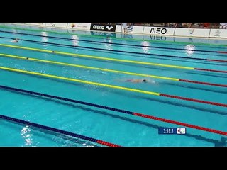 Men's 400m Freestyle S6 |Final | 2016 IPC Swimming European Open Championships Funchal