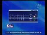 السوبر | تعرف .. على موقف المنتخب المصري في التصفيات بعد انسحاب تشاد