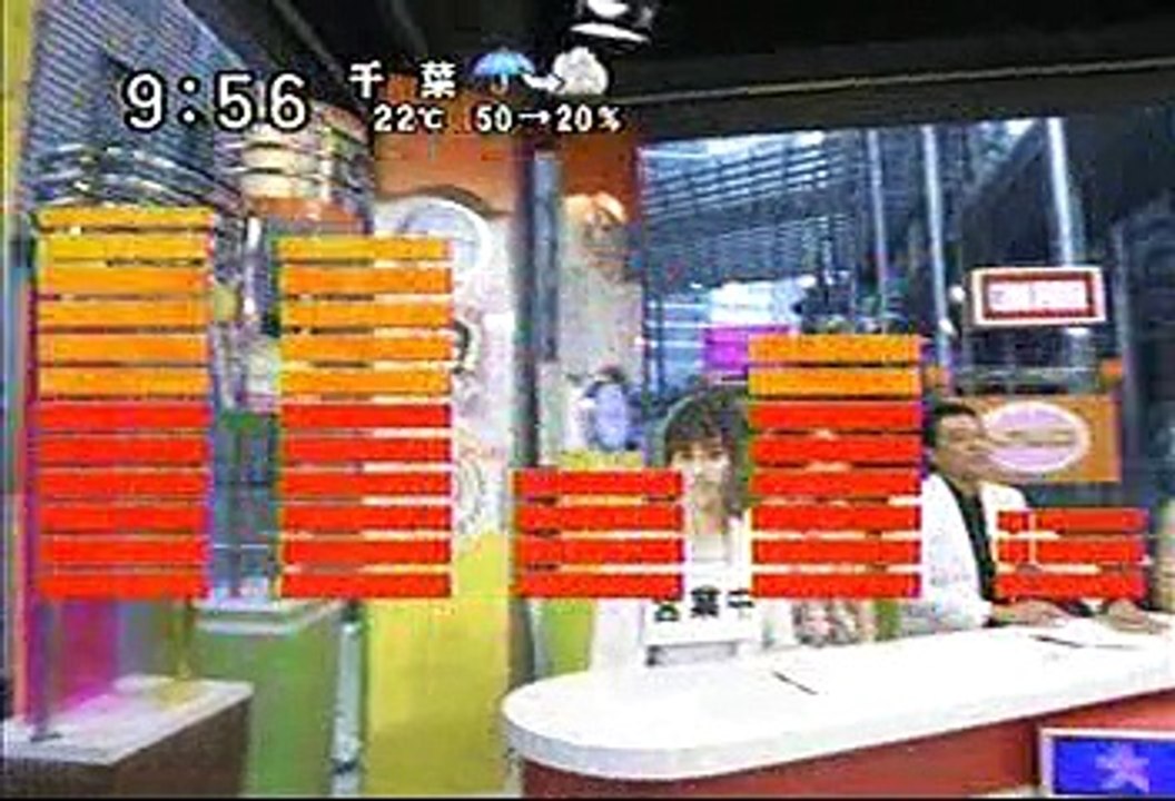 [2000年代バラエティ傑作シリーズ] ラジかる（2007年7月18日 ＯＡ）