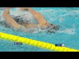 Men's 100m Backstroke S2  | Final | 2016 IPC Swimming European Open Championships Funchal