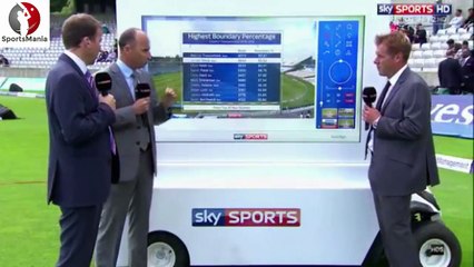 Nassir Hussain Match Preview England Vs Pakistan 3rd Test 2016