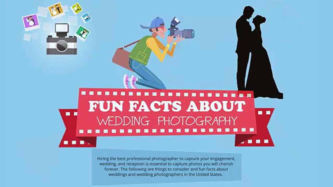 Fun Facts About Wedding Photography by Rodney Bailey