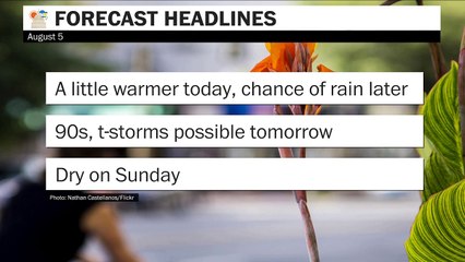 A little warmer today, chance of rain later