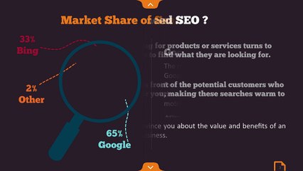 Atomic Design - Rochester SEO Services