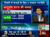 CNBC Awaaz Kal Ka Bazaar 25 July 2016 Mr. Puneet Kinra  Bonanza Portfolio On Nifty