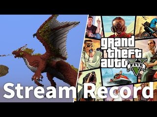Stream Record | 28-9-2015 Nginx Server 4 way streamers test w/ Fai, 葉子, 研仔
