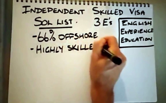 Australian Work Visas and Migration Overview 2016