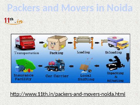 Trusted Packers and Movers in Noida
