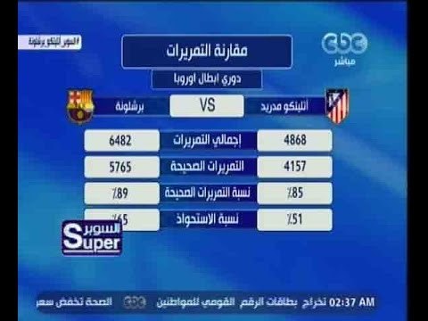 السوبر | تحليل مباراة أتليتكو مدريد وبرشلونة في أياب ربع نهائى دوري أبطال أوروبا | الجزء 2