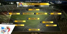 Line Up Information - PSG vs Olympique Lyonnais - Super Cup - 06/08/2016