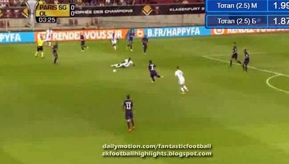 Nabil Fekir Disallowed Goal HD - PSG 0-1 Lyon 06.08.2016 HD